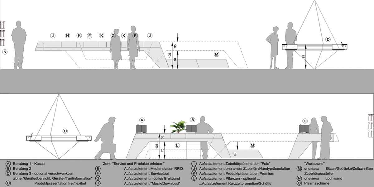 Wettbewerb Redesign ONE-Worlds